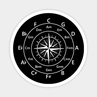 Circle of Fifths Old Compass Style Dark Theme Magnet